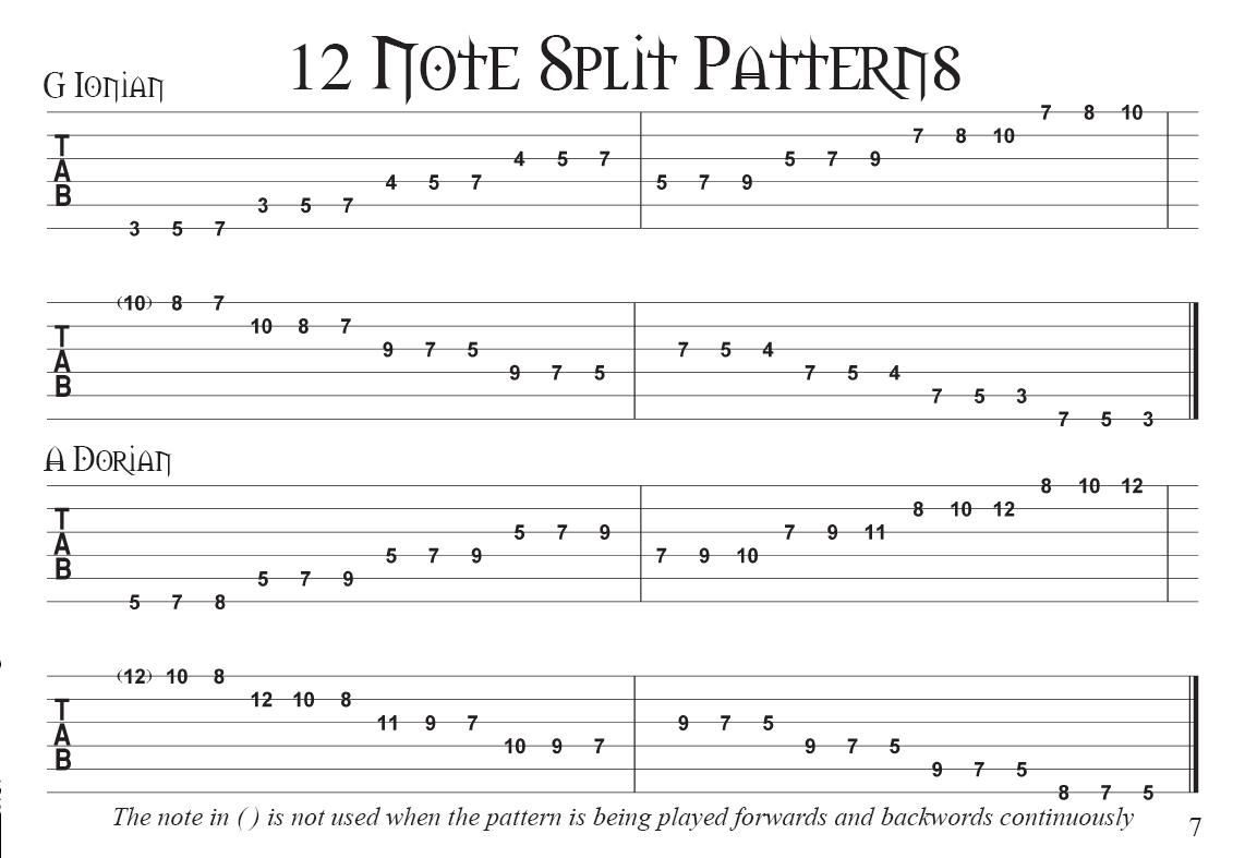 RUSTY COOLEY FRETBOARD AUTOPSY PDF
